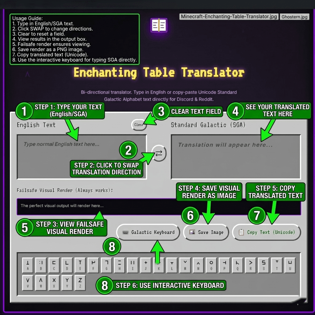 An annotated user guide screenshot of the 'Enchanting Table Translator' web tool. The interface features eight green circular numbered signs (1-8) and directional arrows providing a step-by-step tutorial: (1) Type text (English/SGA), (2) Click to swap translation direction, (3) Clear text field, (4) See your translated text, (5) View failsafe visual render, (6) Save render as image, (7) Copy translated text, and (8) Use interactive keyboard.