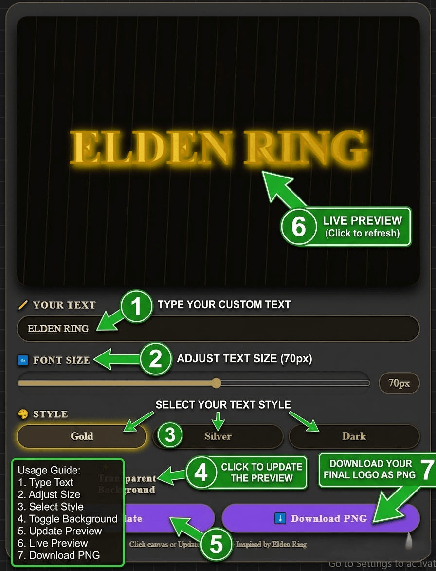 Annotated user guide for Elden Ring Font Generator – numbered steps 1-7: text input, size slider, style selector, transparent toggle, update button, download button, and live canvas preview