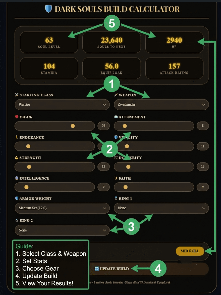 Dark Souls Build Calculator UI – class selector, stat sliders, weapon dropdown, armor weight, rings, and real‑time stat summary panel