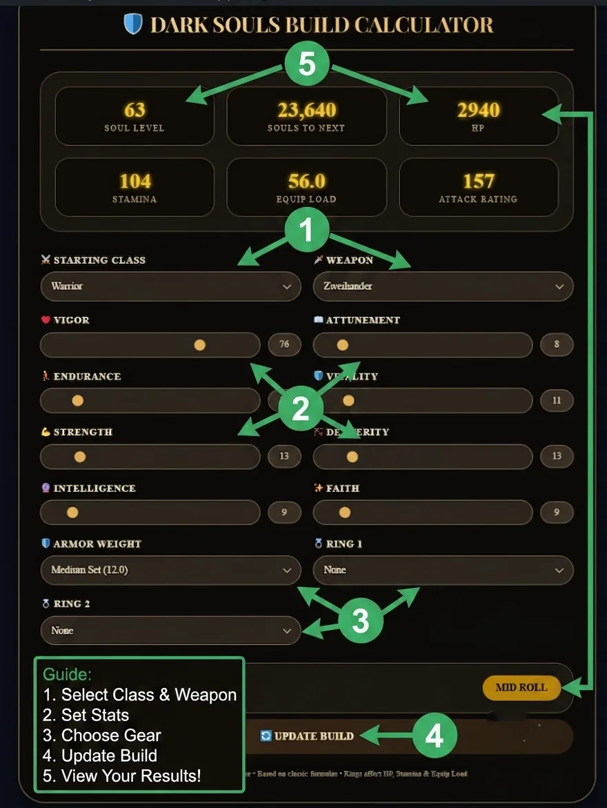 Dark Souls build calculator character stats UI